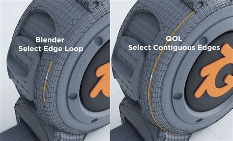 Blender插件 Qol工具循环边线选择工具 Qol Tools Select Contiguous Loop Edgescgalpha