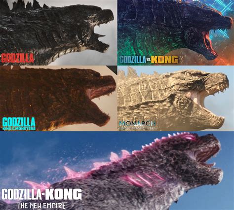 Monsterverse Godzilla roars | Godzilla | Know Your Meme