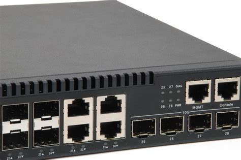 Levelone Gtl Kilby Rackmount Gigabit Managed Switch X Rj Sfp Ab