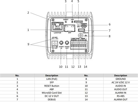 Hikvision Ip Box Camera Ids Cd G P Ap C Mp Discomp