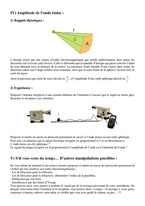 Tp Em Ondes Lectromagn Tiques Centim Triques Alloschool