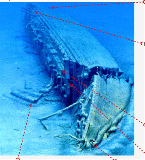 Britannic Wreck Location