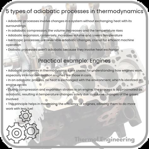 5 Types Of Adiabatic Processes In Thermodynamics