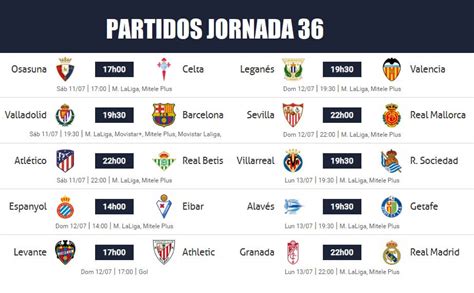 Partidos Jornada Liga Espa Ola Horarios Posiciones