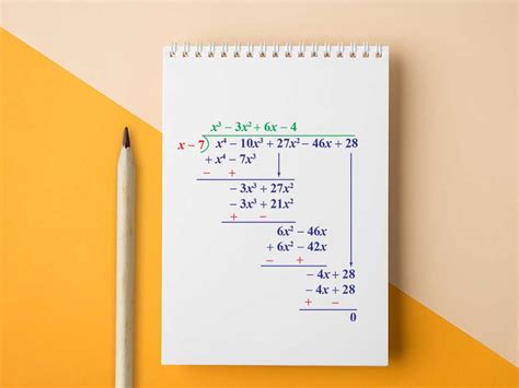 Dividing Polynomials Definition And Examples Turito