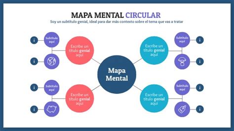 RETO 3 Aproximación a escenarios educativos