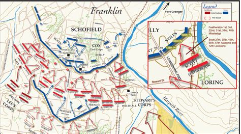 Featherston – The Battle of Franklin, November 30, 1864