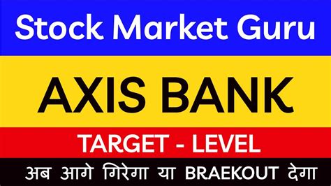 Axis Bank Share Latest News Today Axis Bank Stock Target Axis Bank