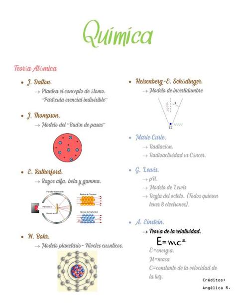 Qu Mica Y Modelos At Micos Ang Lica Retana Udocz