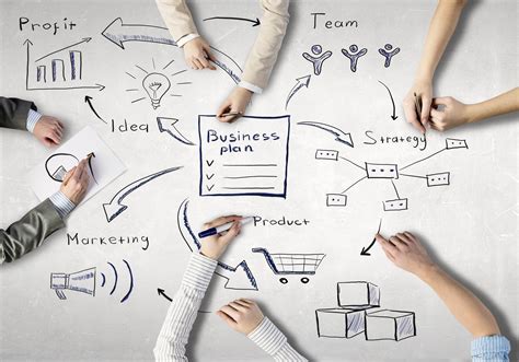 Herramientas para mejorar el trabajo en equipo | BLOG BIND