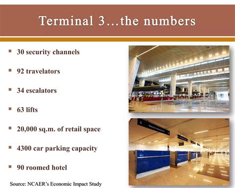 Terminal 3_Indira Gandhi International Airport | PPSX