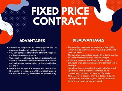 Four Types Of Fixed Price Contracts At Terry Dubreuil Blog