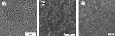 Top view SEM images of a as prepared αMAPbI3 thin film b post PCA