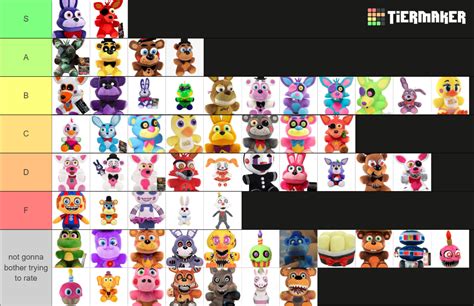 Fnaf Funko Plush Tier List Community Rankings Tiermaker