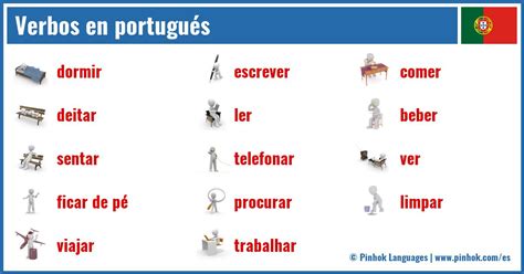 Verbos En Portugués