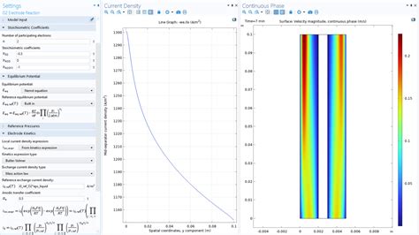 Fuel Cell Electrolyzer Module Updates Comsol Release Highlights