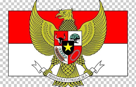 Indonesian Pancasila National Symbols Of Indonesia Garuda Png Clipart