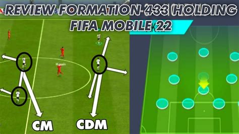 Best Formation Fifa Mobile Review Formation Holding Fifa