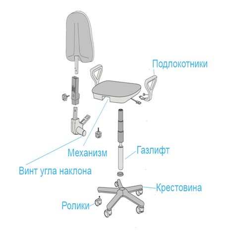 Починить спинку компьютерного стула - 82 фото