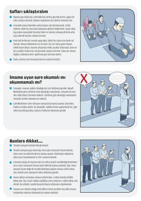 Namaz Infografik Grafik Adabi Sorular Infografik Gebet Islam Gebet