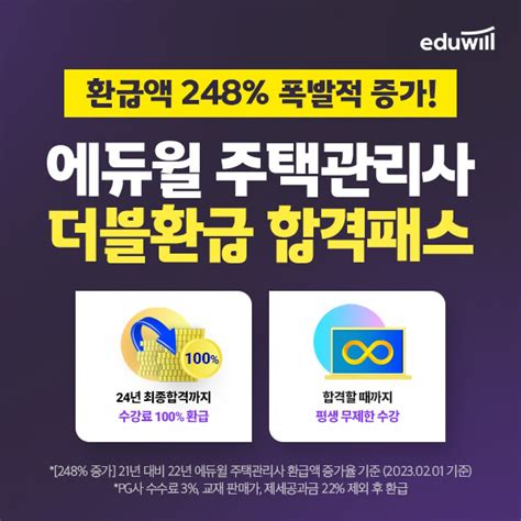 에듀윌 주택관리사 합격하면 수강료 100 환급 더블환급 합격패스 운영 Cctv뉴스 Cctv뉴스 편집부 기자