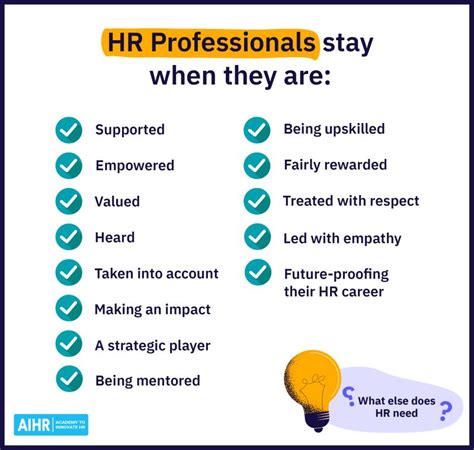 AIHR | Academy to Innovate HR on LinkedIn: #hr #humanresources # ... 