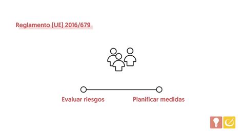 Evaluación Del Impacto En La Protección De Datos Bigcoin