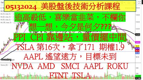 美股盤後課程！追高殺低，喜樂當韭菜，不欄你，想一想，今夕是何夕ppi Cpi 靠邊站，量價擺中間，tsla第16次，拿了期權1 9！nvda Amd Smci Aapl Roku Ftnt