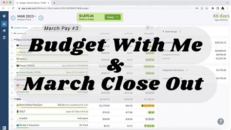 Budget With Me Budget Close Out March Ynab Youtube