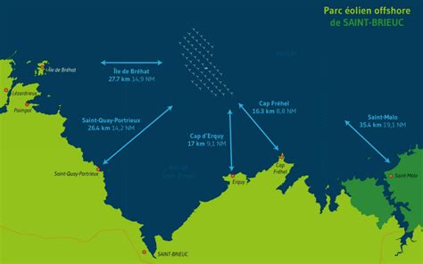 Carte Quelle Distance Le Parc Olien De Saint Brieuc Se Trouve T Il
