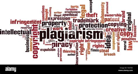 Plagiarism Word Cloud Concept Collage Made Of Words About Plagiarism