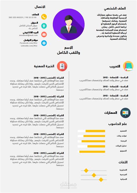 كتابة Cv سيرة ذاتية بشكل احترافي وبأي لغة تريدها مستقل