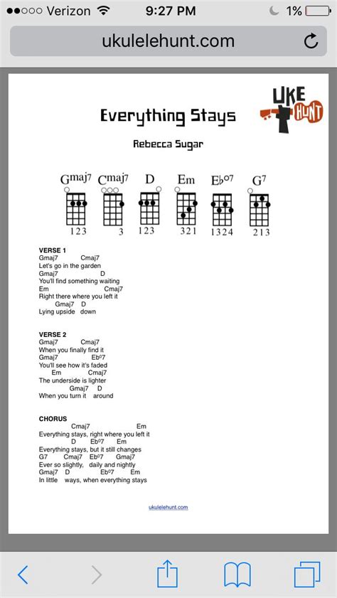 Adventure Time Theme Song Guitar Chords - Theme Image