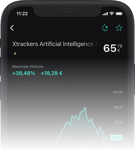 DWS Xtrackers Megatrends ETFs Scalable Capital