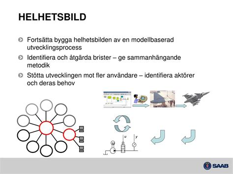 Ppt Model Based Systems Engineering For Aircraft Systems Mindset