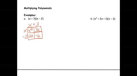 Operations On Polynomials Ppt