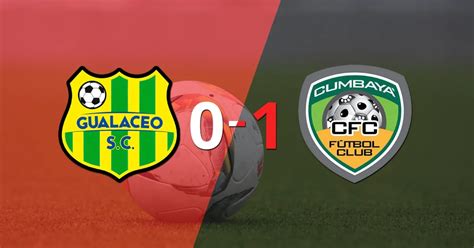 Cumbayá Fc Derrotó Con Lo Justo A Gualaceo En Su Casa Infobae