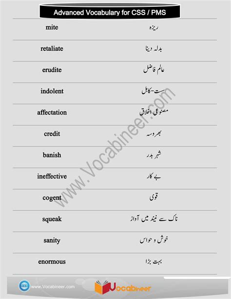 SOLUTION Advanced Vocabulary Words For Css Pms 4 Studypool