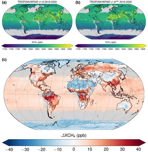 AMT Advances In Retrieving XCH4 And XCO From Sentinel 5 Precursor