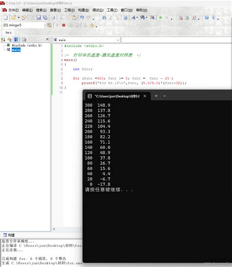 3for语句和符号常量的学习 Csdn博客