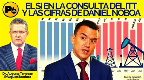 Dr Augusto Tandazo Las Cifras Petroleras De Daniel Noboa Y El SI Del