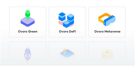 Ovoro - AI driven crypto trading
