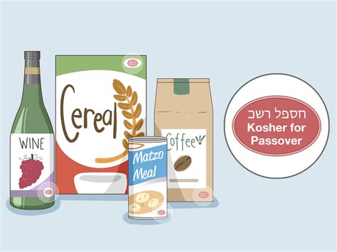 How to Keep Kosher: 14 Steps (with Pictures) - wikiHow