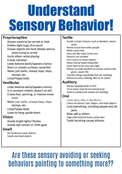 The Secret to Understanding Sensory Behavior | Sensory disorder, Sensory diet, Sensory ...