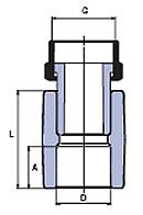 АРМАДА. WAVIN Ekoplastik, полипропиленовые трубы и фитинги. Радиаторы ...