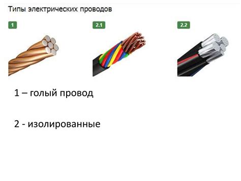 Электрические проводки - online presentation