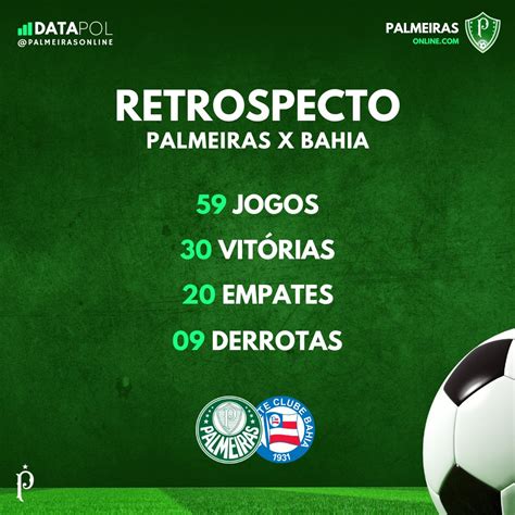 Palmeiras Online On Twitter Palmeiras Tem Ampla Vantagem Diante Do