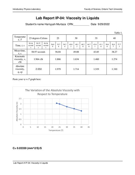 Viscosity Report Final Lab Report IP 04 Viscosity In Liquids Student