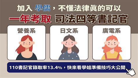 行政法講座 台中學儒保成 司法特考調查局特考