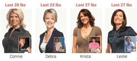 Nutrisystem Reviews 2020 - Does Nutrisystem Help with Weight Loss ...